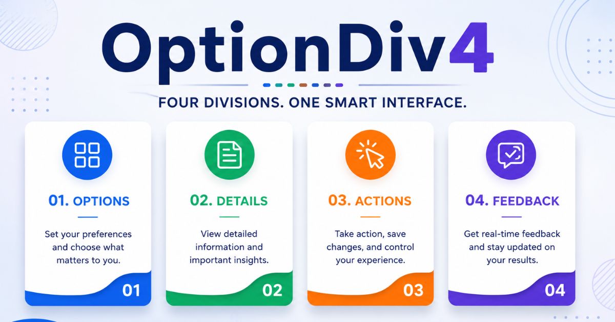 OptionDiv4: Organize Options for Clear UI Decisions