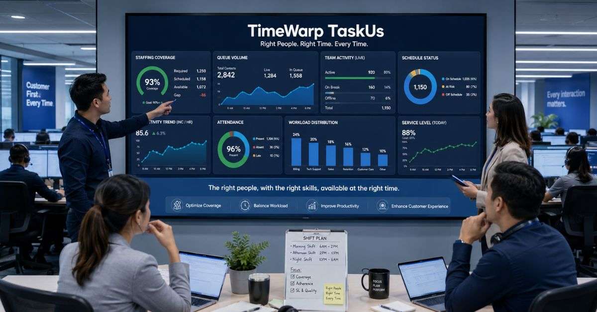 TimeWarp TaskUs: BPO Productivity Guide