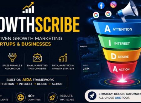 Growthscribe: Services, Process and Business Fit