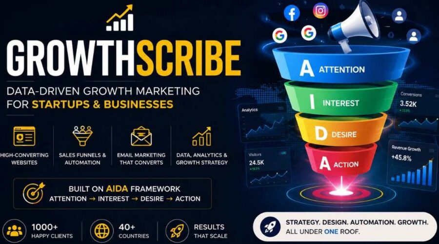 Growthscribe: Services, Process and Business Fit