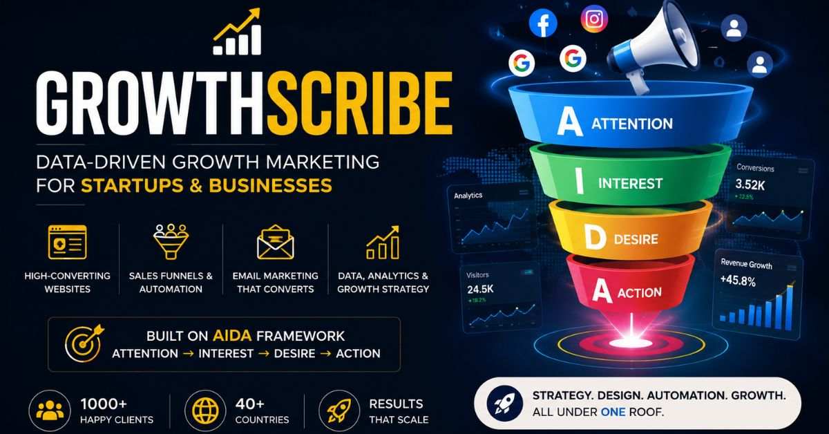 Growthscribe: Services, Process and Business Fit